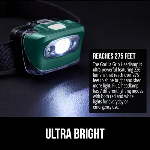 Gorilla Grip Ultra Bright 226 Lumens for Camping and Hiking