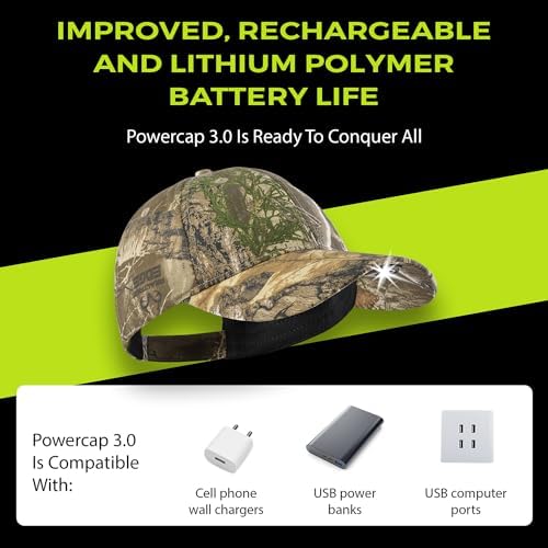 Panther Vision - LED Baseball Cap with Built-in Headlight