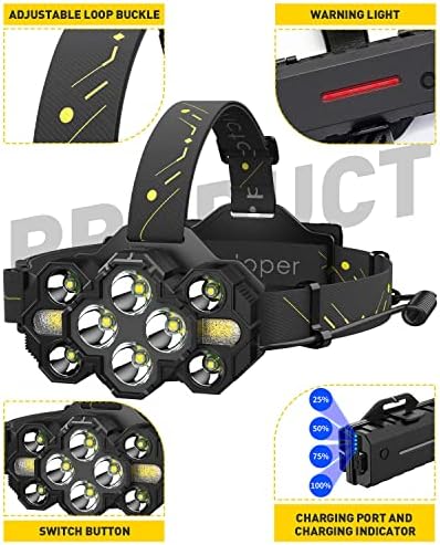 Victoper 10-LED Rechargeable Headlamp