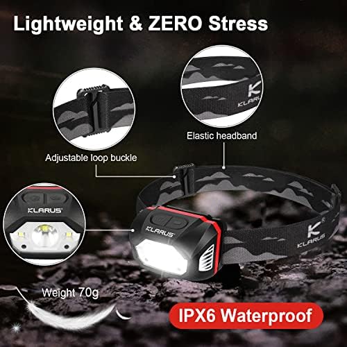 Klarus HM1 Rechargeable Headlamp with Motion Sensor Waterproof 70-Hour Battery