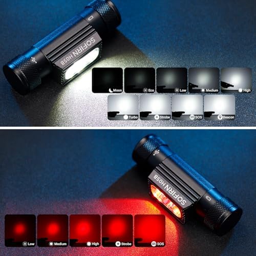 Sofirn Bright Led Headlamp Rechargeable