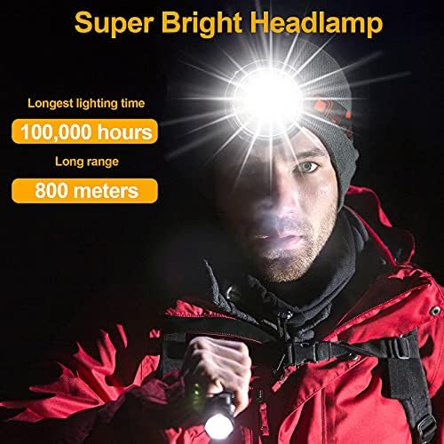 Aikertec rechargeable headlamp