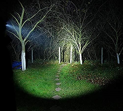 Bight Durable Headlamp for Camping and Hiking