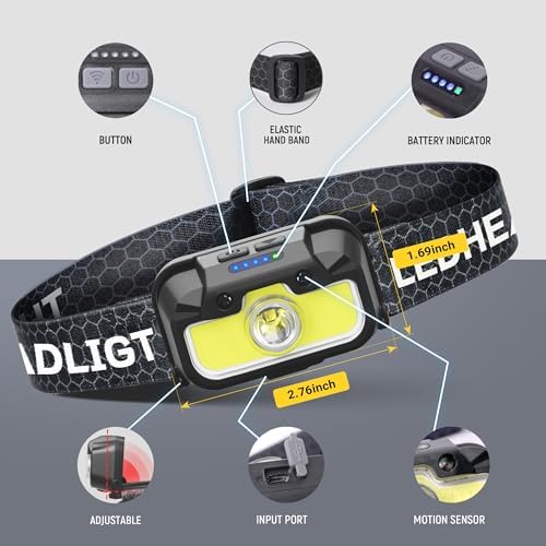 Rechargeable Headlamp 1300 Lumen Set with 14 Modes