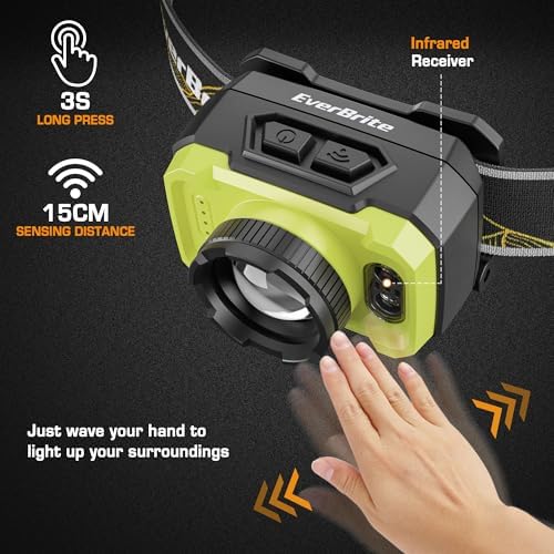 EverBrite 600 Lumen Rechargeable Headlamp with 4 Modes