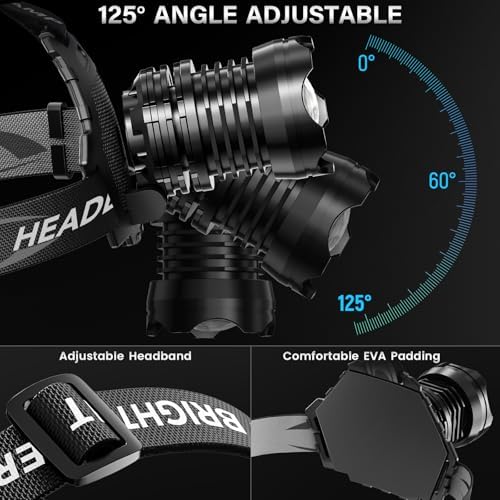 FARTIX Rechargeable LED Headlamp 990000 High Lumens
