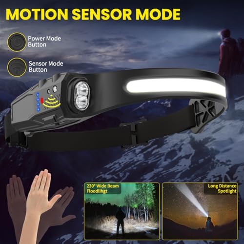 230 LED Headlamp with 7 Modes and Motion Sensing
