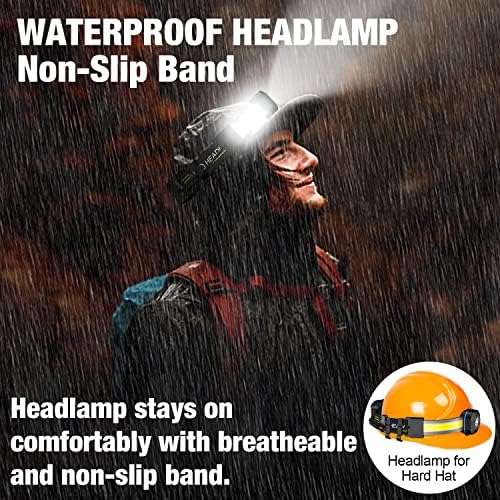 1000 Lumens 230 Rechargeable LED Headlamp