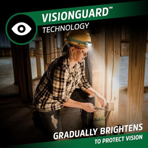 Energizer Rechargeable LED Headlamp Bright Powerful IPX4 Outdoor Light