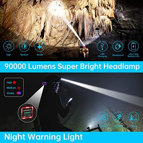 IPX5 Waterproof Expandable Headlamp for Adults 90000 Lumens 6 Modes
