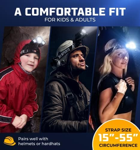 DanForce 1080 Lumens Headlamp Rechargeable 4 Modes Red Light