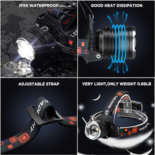 Powerful 2-Pack Rechargeable LED Headlamp
