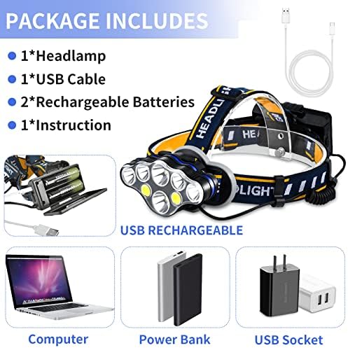 18000 Lumen Rechargeable Headlamp