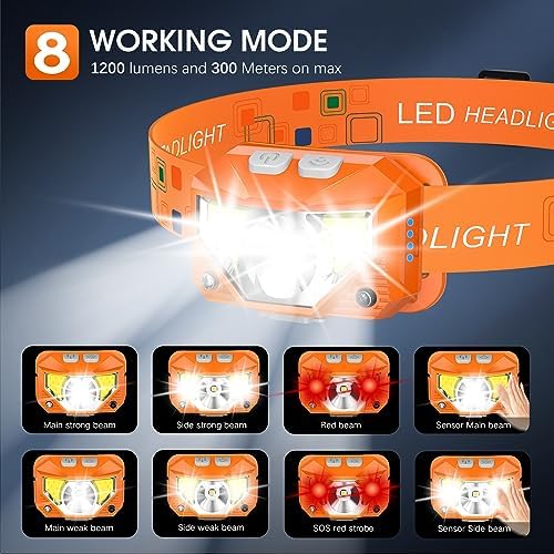 LHKNL Headlamp Flashlight