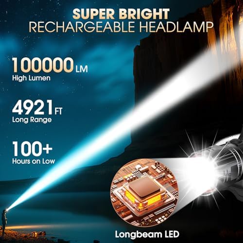 Double Brightness Reusable Headlamp