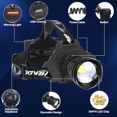 Compact Bright Aikertec Rechargeable LED Headlamp for Camping Hiking More
