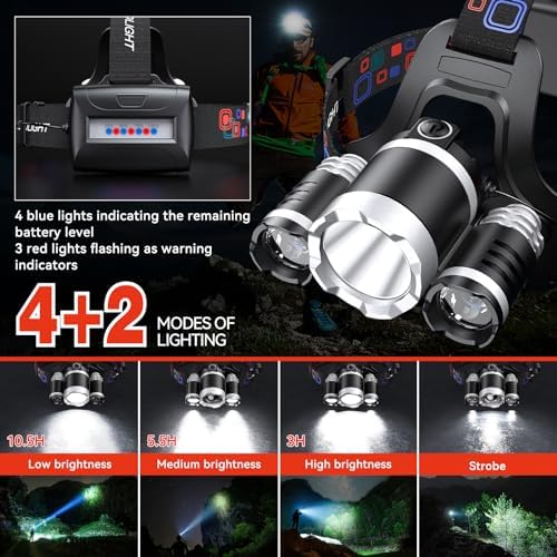 WdtPro Headlamp Rechargeable 2 Pack
