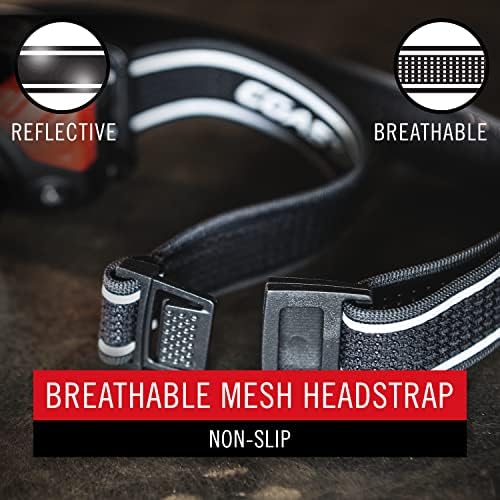 Coast RL20R 1000 Lumen Headlamp Bright Safe Reliable for Hiking