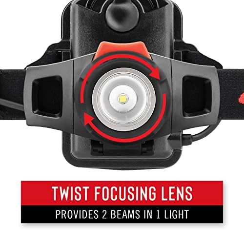 Bright Focus Headlamp with 330 Lumens