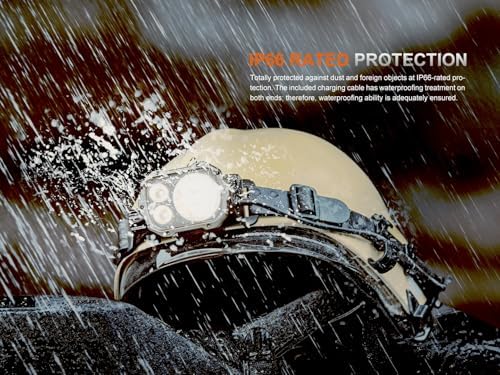Fenix HP35R 4000 Lumen Headlamp Bright Versatile
