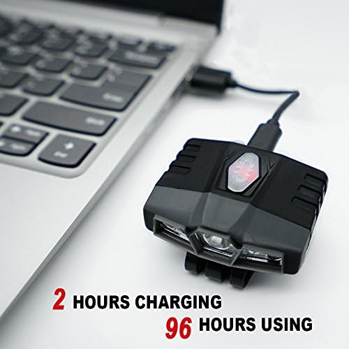 LHOTSE Ultra Bright LED Cap Light with 6 Modes