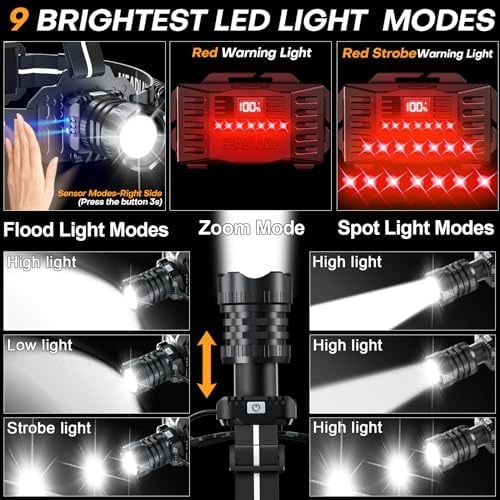 Sogdeco LED Rechargeable Headlamp