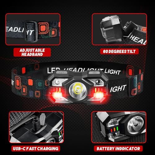 Vivid Brightness Rechargeable 3000 Lumens for Camping Hiking