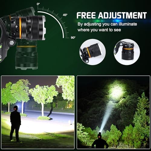 Bright Powerful 2-Pack Headlamp