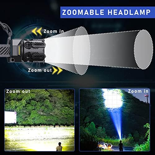 90000 Lumens - Durable Portable Headlamp for Camping Hiking and More