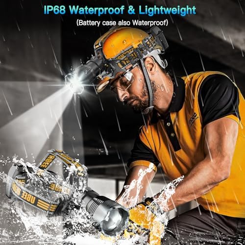 UBEE Camp Headlamp High Brightness Rechargeable and Waterproof