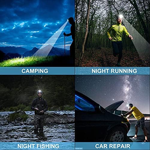 Bud K LED Headlamp Your Premium Choice forAll Your Outdoor Needs