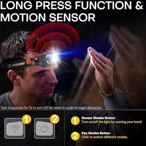Rechargeable Headlamp 3-Pack 2000 Lumen Adjustable Waterproof for Adults Kids