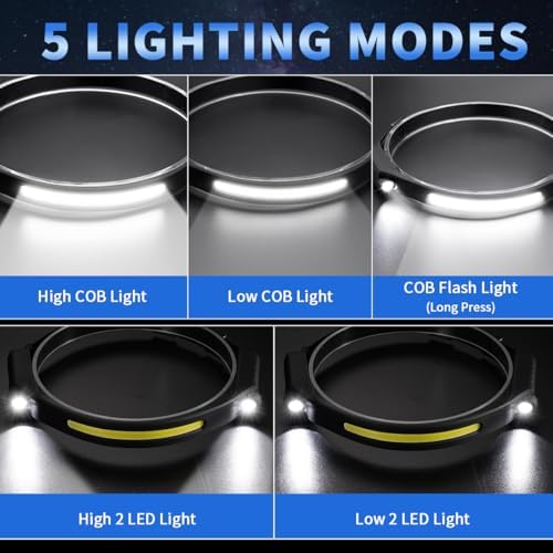 ZioeYiue Rechargeable Headlamp 5-Pack Perfect for Hiking and Outdoor Activities