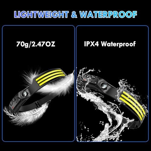 3-Piece LED Headlamp Set with Wide Beam and Motion Sensor