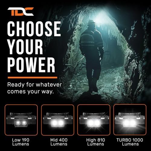 TDC Pro LED Rechargeable Headlamp