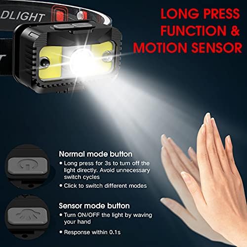 MSRP Headlamp Rechargeable 2-Pack