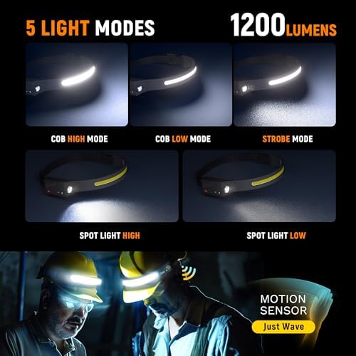 Rechargeable LED Headlamp 2-Pack