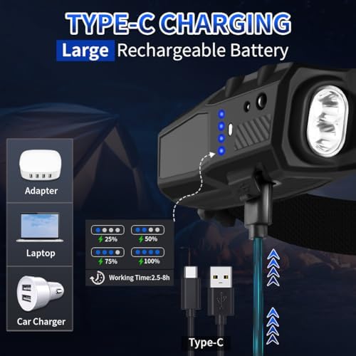 2-Piece Rechargeable Headlamp Set