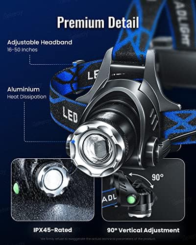 Beteray LED Rechargeable Headlamp Bright Durable