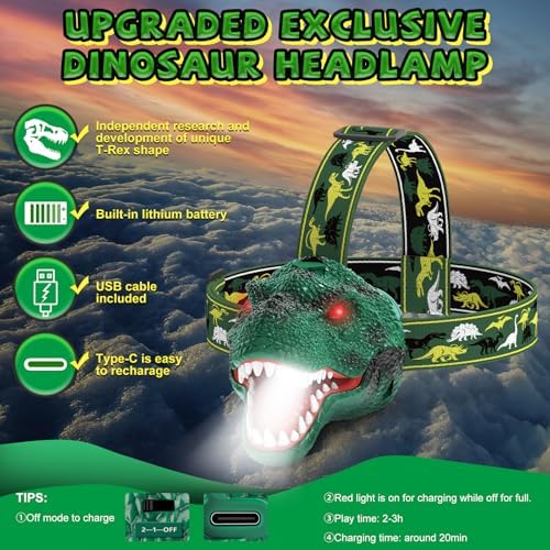 Nitigo Spray Dinosaur Headlamp for Kids Adults