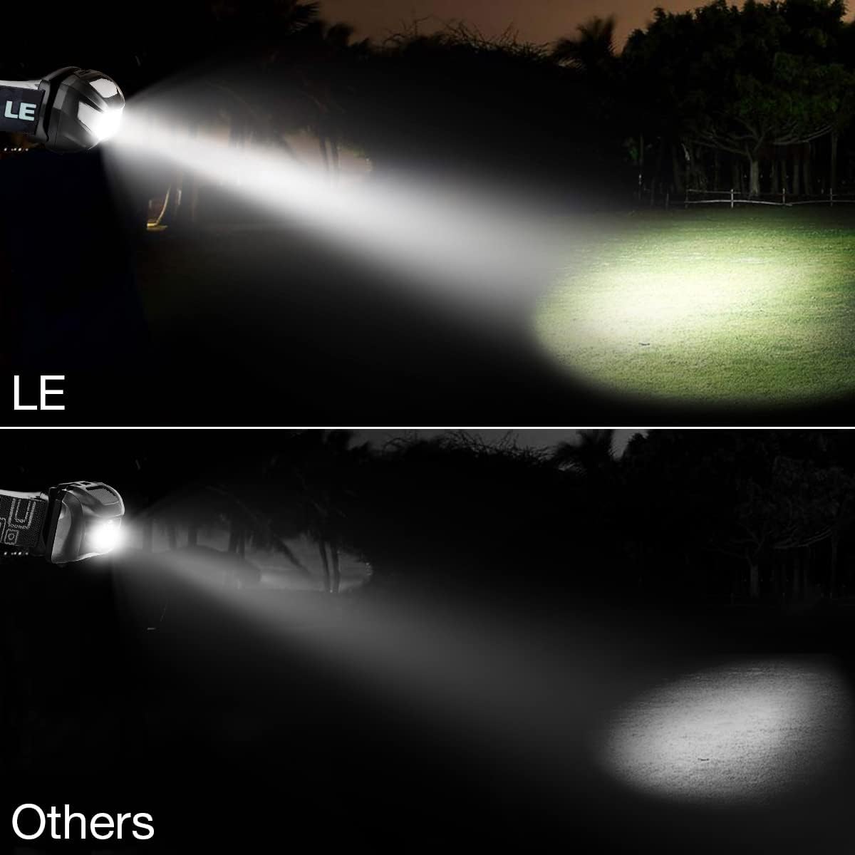 Lepro LED Headlamp - Powerful Rechargeable camping hiking light