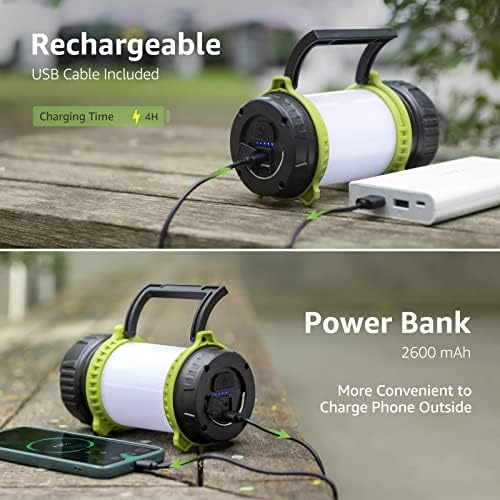 Stellar Performance LED Camping Lantern
