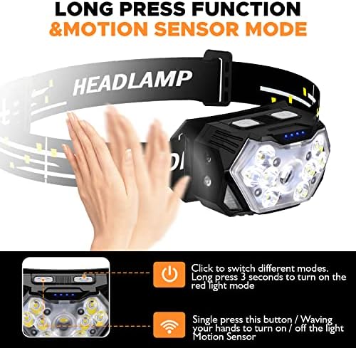 Two-Piece 2000 Lumens Super Bright Headlamp with Red Light Mode