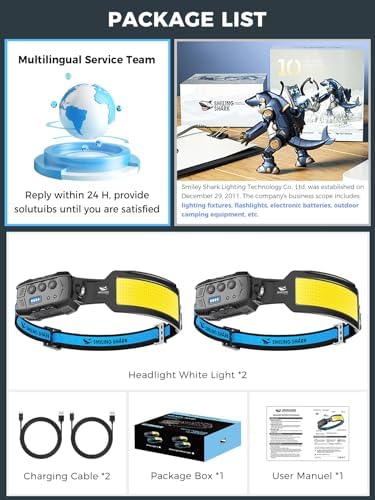 Headlamp Set for Camping Hiking