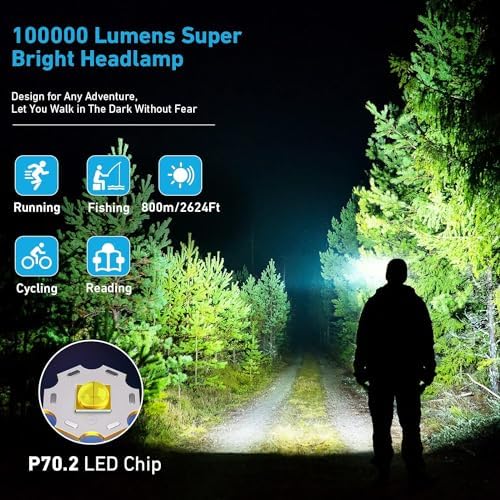 Rechargeable LED Headlamp 100000 Lumens Ipx7 Waterproof 90 Adjustable SOS Mode