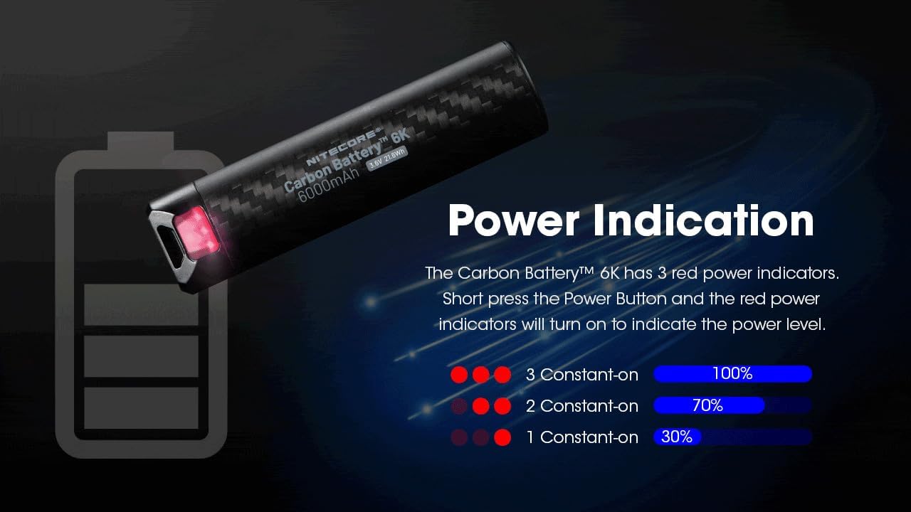 Nitecore Carbon Battery 6K Kit Headlamp