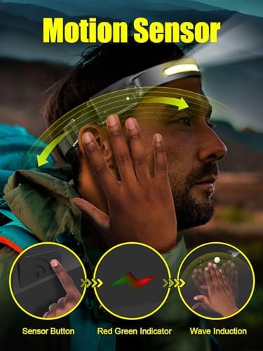 UNBON Rechargeable LED Headlamp 230 Wide Beam Super Bright
