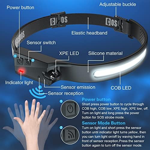 OSOOS Rechargeable LED Headlamp 1000-Lumen 230-Degree Light with Motion Detection Lightweight