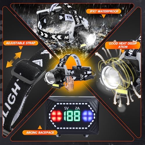 AXRUNZE Super Bright LED Headlamp with 150000 Lumens 10 Modes