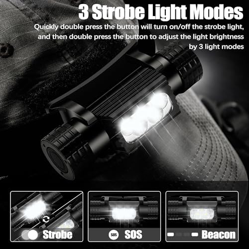 Rugtol 2000 lumen LED headlamp - waterproof rechargeable 9 modes - perfect for camping